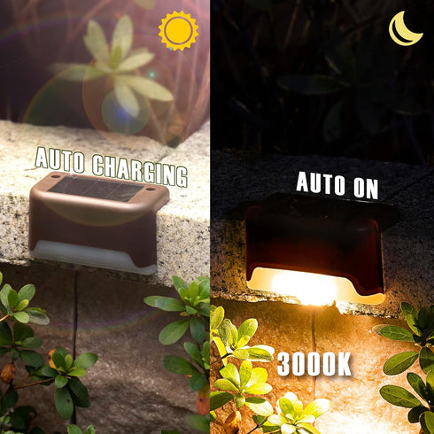 16 Pack GIGALUMI Led Solar Deck Lights, Waterproof for Outdoor Stairs, Step, Fence, Railing, Yard and Patio (Warm