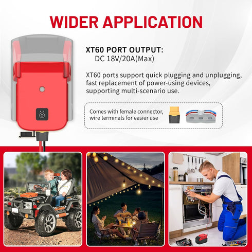 Multi-Functional USB Charger Adapter & Power Wheels Battery Adapter for Milwaukee 18V Battery with 2 USB Ports