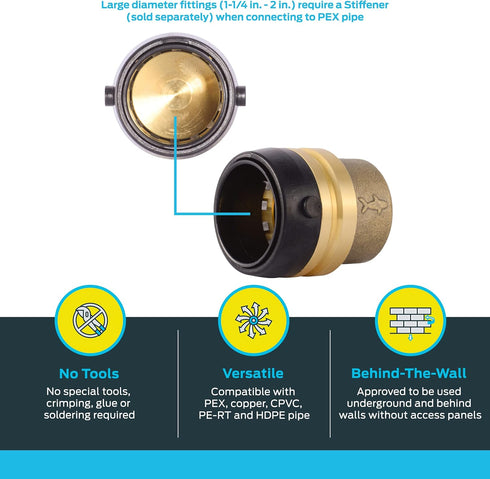 SharkBite 1-1/4 Inch Push Cap, Push to Connect Brass Plumbing Fitting for PEX Pipe, Copper, CPVC