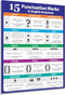 ZOCO Punctuation Marks Poster, English Grammar Laminated 17 x 22 in. for ESL and ELA Classroom Must Haves