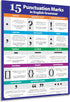 ZOCO Punctuation Marks Poster, English Grammar Laminated 17 x 22 in. for ESL and ELA Classroom Must Haves