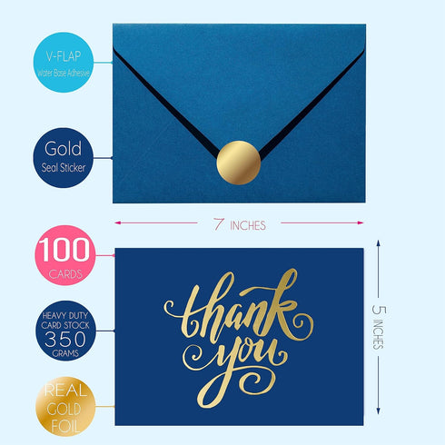 Janvale 100 Set 5 7 inch All Occasion Cards Assortment Box with Color EnvelopesAll Occasion Cards with Greeting Inside
