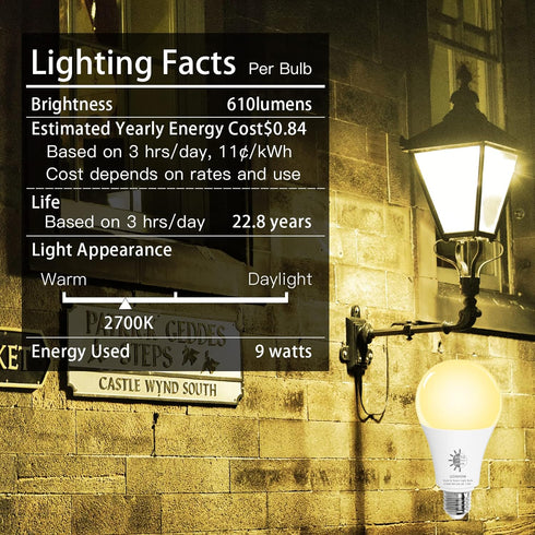 8 Pack Dusk to Dawn Light Bulbs Outdoor, 2700K Warm White, 720LM, 9W(60W Equivalent) A19 E26 Automatic On/Off LED Sensor Light Bulbs, Dusk to Dawn Outdoor Lighting for Porch Garage Patio by Gonhom