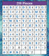 Carson Dellosa 219-Piece 4 Inch Galaxy Marble Cutout Letters for Bulletin Boards, Numbers, Punctuation & Symbols, Space Themed Bulletin Board Letters, Galaxy Classroom Letters for Bulletin Board by Carson Dellosa Education