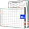 SCRIBBLEDO Addition Math Practice, 9”x12” Small White Board, Dry Erase Sheets for 1st Grade Classroom Pack
