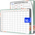 SCRIBBLEDO Addition Math Practice, 9”x12” Small White Board, Dry Erase Sheets for 1st Grade Classroom Pack