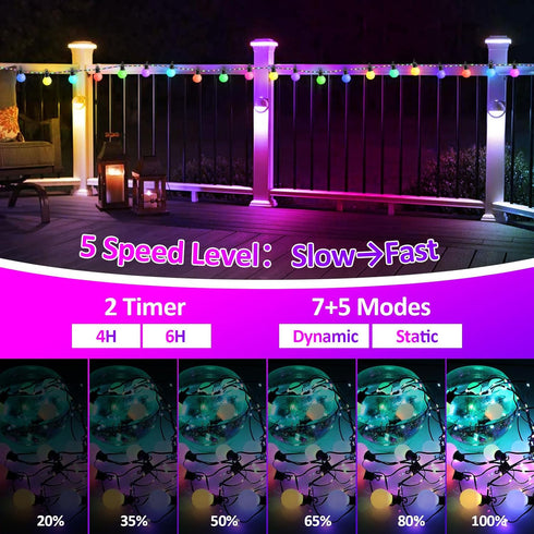 41ft 20 Dimmable Bulbs+80 Remote,IP65 Outdoor String Lights LED Beads,RGB Patio Lights with Waterproof Shatterproof