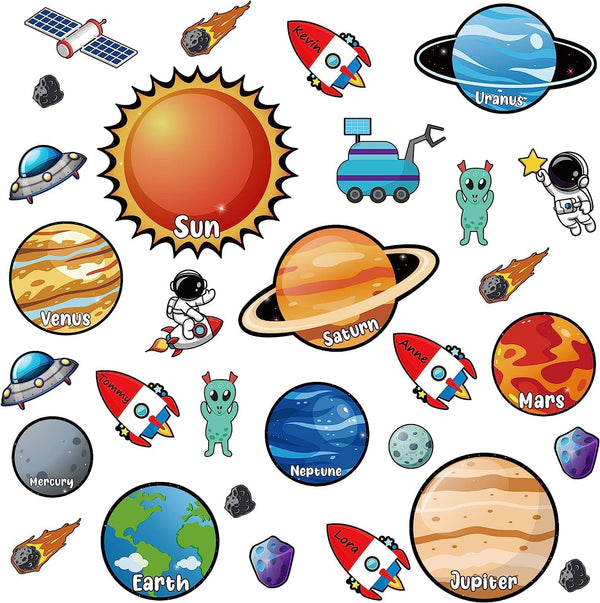 BeYumi 63pcs Back to School Outer Space Cutouts, Planet Rocket Themed Party Supplies, Classroom Decoration