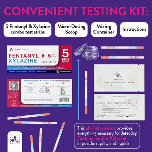 Signify Analytics 5 Fentanyl & Xylazine Test Kit for Pills, Powders, and Liquids | Combo Test Strips for Fentanyl