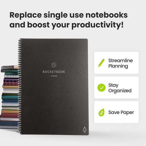 Rocketbook Fusion Reusable Undated Productivity Planner, Executive Size 6x8.8, Black for Goals and Notes