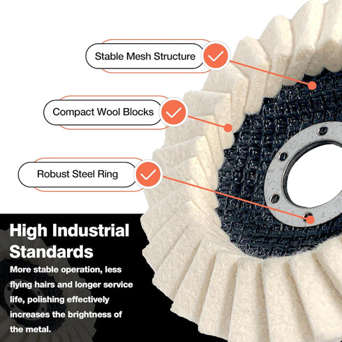 5 Pack Felt Flap Disc Abrasives 4-1/2" x 7/8" Arbor, Wool Polishing Wheel for Angle Grinder