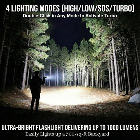 2-Pack 1000 4 SuperFire Lumens Rechargeable Flashlights, USB-C Tactical LED Flashlight with Zoom, Modes, Small Bright