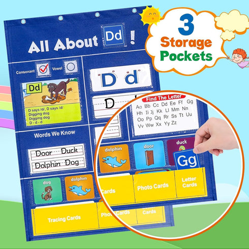 XZJPX Alphabet Learning Pocket Chart ABC Flash Cards Alphabet Wall Chart Learning Games, Handwriting Practice Letter