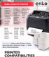 enKo 2 Stacks/2000 Labels 4"x6" Fanfold Direct Thermal Labels for Rollo Zebra Printer - Shipping Mailing Postage