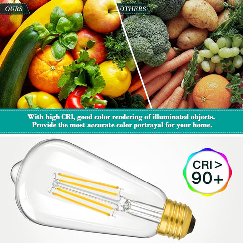 Bulbs 8W Bulbs 100 ST64 Bulbs 1400LM, E26 Bulbs, 2700K 90+ Non-Dimmable, 8-Pack LED Light Edison Watt Equivalent