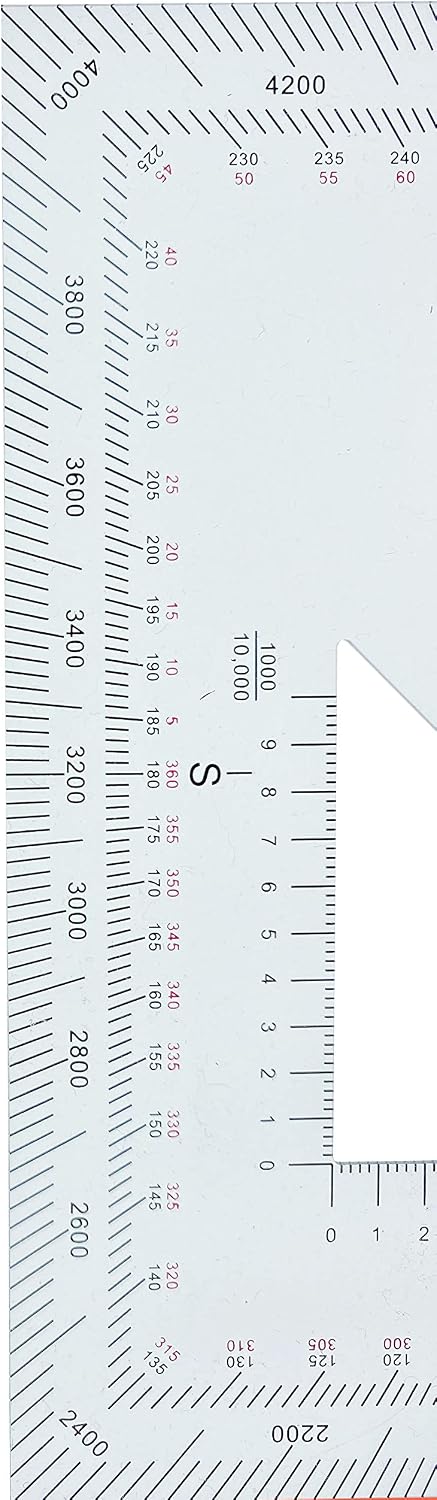 Counter Gotical Military UTM/MGRS Coordinate Scale Map Reading and Land Navigation Topographical Map Scale, Protractor