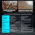 2.2lb LEMATEC Professional Grade Soda Blasting Media - Premium Technical Sodium Bicarbonate for Powerful Surface