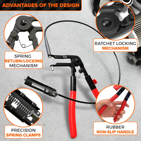 Automotive Radiator Hose Clamp Pliers - Long Reach Pinch Clamp Tool for Hose Removal