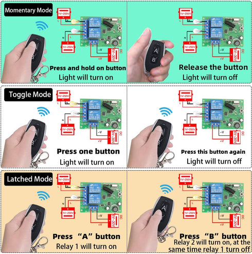 DieseRC DC 12V 24V 30V Secure Remote Control Switch: Universal Wireless 433MHz RF 10A Relay Receiver Board