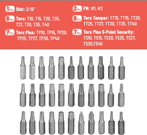 Set, 34 1/4-Inch Set, 90 Bates Choice Mini Ratchet pcs, Drive, Cr-V Steel, Security Bit Right Angle Screwdriver, Degree