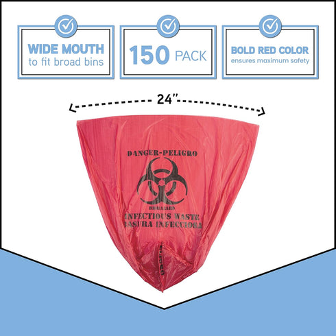 Trashanium 10-Gallon, 150 Count, Biohazard Waste Bags, Red, No Leak Bags, Medical Grade, Safe Infectious Waste Disposal