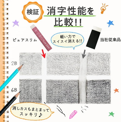 Sakura Crepas Eraser Pure Slim, 4 Colors RFWPS-4P