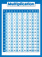 Multiplication Table Poster for Kids - Educational Times Table Math Chart, LAMINATED, 18" x 24"