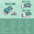 1 Inch Digital Turbine Fuel Flow Meter, 2.6-26 GPM Inline NPT Thread Flowmeter with 3/4 in Adapters for Water, Diesel,