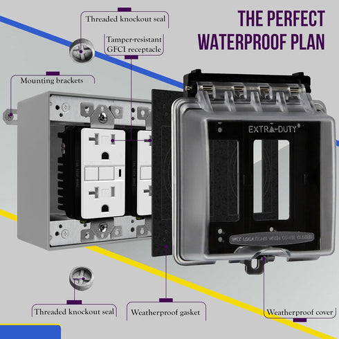 ENERLITES Weatherproof Outlet Box with Five 1/2-in Threaded Outlets, 2-Gang Outdoor Electrical Box