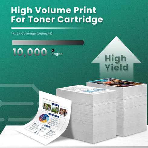 GREENBOX Compatible b2375DNF High Yield Toner Cartridge for Dell C7D6F B2375DNF 2375DNF Printer (Black)