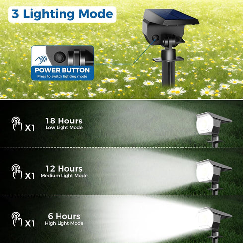 4 Pack 2-in-1 Peasur Solar Spot Lights - Outdoor Waterproof Auto On/Off Solar Landscape Lighting for Outside Yard