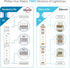 Litcessory 6-Pin to Cut-End Connector for Philips Hue Lightstrip Plus (Solder-On) (10 Pack, White - MICRO 6-PIN V4) by Litcessory
