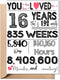 TRIDECOR 16th Birthday Card Funny Sweet 16 Birthday Decorations & Gifts, Folded 5x7
