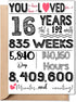 TRIDECOR 16th Birthday Card Funny Sweet 16 Birthday Decorations & Gifts, Folded 5x7