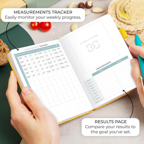 Clever Fox Pocket Food Journal - Daily Meal Planner, Track Calories & Nutrients, Weight Loss Tracker Notebook, 4x5.5”