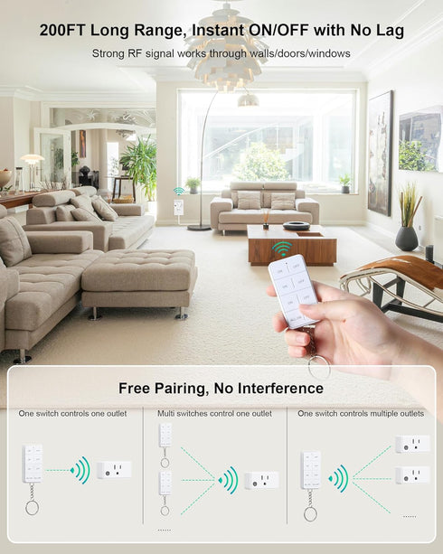 200FT 15A/1875W Remote Control Outlet with All On/Off Switch, Long Range Wireless Light Switch, Compact Design