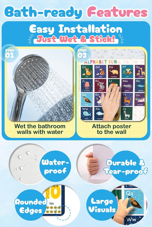 Bath Sensei 1-3 Set 4 Waterproof Learning Posters for Todders Made in Japan Montessori Educational Bath Poster of ABC