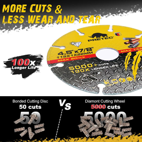 3 Inch Diamond Cutting Wheel for Metal, 2 Pcs Carbide Cut Off Wheels with 3/8" Arbor Hole, 100x Longer Life