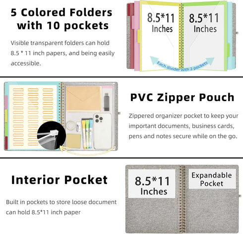 Ospelelf Foldable Spiral Clipboard Folio with Storage Zipper Pouch, 5 Plastic Folders, 10 Pockets, Project Organizer