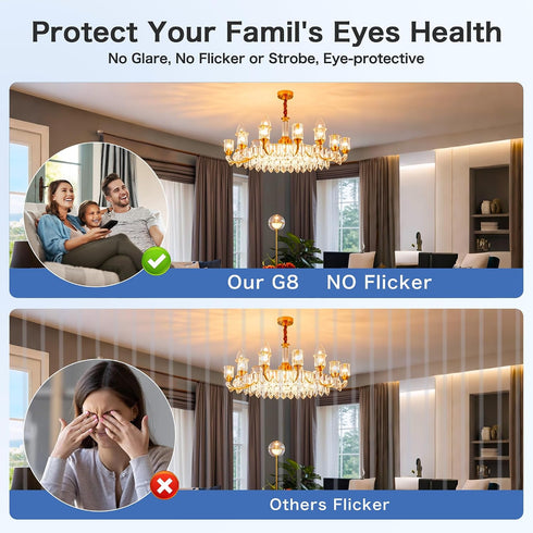 G8 Bulb Dimmable, 20-25W 3000K, Bulb, 120V 3W T4 Bulb Counter 2-Pack Led Halogen Equivalent, Warm White Under Microwave