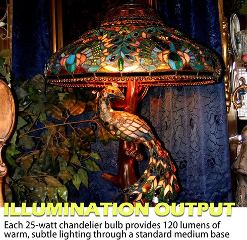 LikeLion 4 Pack 25W Bulbs, 120 Amber Flame Tip Chandelier Decorative Glass, Lumens