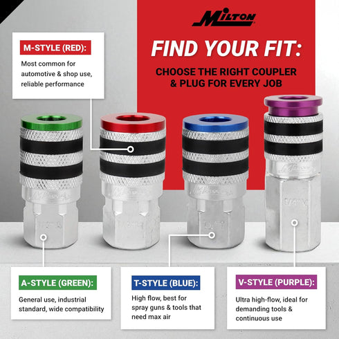 Colorfit by Milton Coupler & Plug Kit (A-Style) with Rubber Bumpers - 14-Piece Quick Connect Hose Fittings