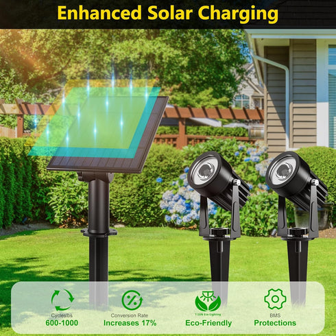 2-in-1 T-SUN Green Solar Spotlights, Outdoor Waterproof Solar Landscape Spotlights for Garden, Yard, Halloween