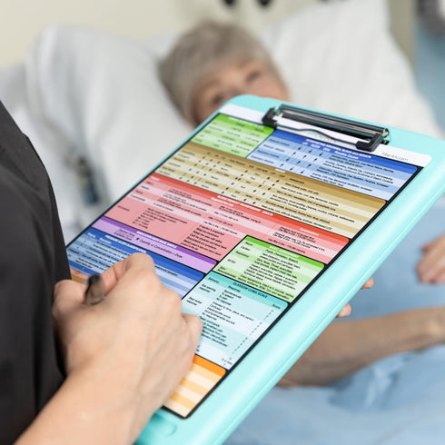 Tribe RN Ultimate Nursing Clipboard Set - 6 Color-Coded Clinical Reference Sheets - Water-Resistant & Durable (Mint)