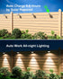 4 Pack White Solar Powered Gutter Lights Outdoor Decorative Waterproof Led Fence Lamp for Lighting Railing, Outside