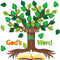 CY2SIDE Leaves Bible Tree Cutouts - 86PCS Rooted in God’s Word Bulletin Board Set for Sunday School Decor