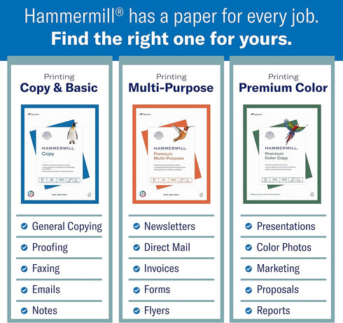 Hammermill Premium Printer Paper, 24 Lb, 8.5 x 11, 5 Ream (2,500 Sheets), 97 Bright, Made in the USA