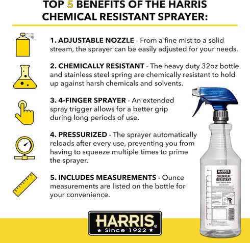HARRIS Chemically Resistant Professional Empty Spray Bottles, 32oz (3-Pack) for Cleaning Solutions
