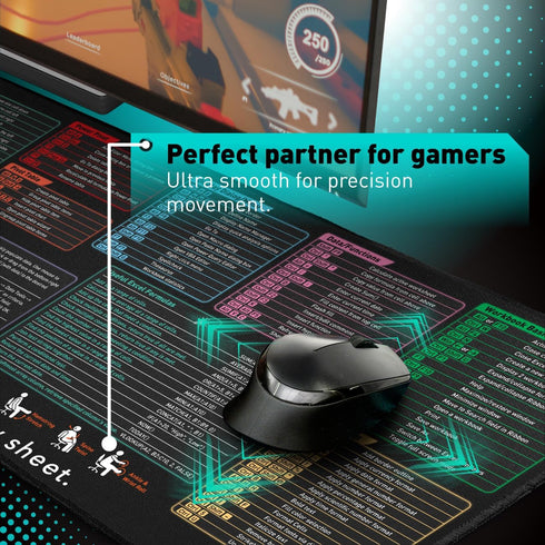 Pixiecube Excel Cheat Sheet Desk Pad | Excel Shortcut Keys Mouse Pad | Extended Large XL Gaming Mousepad | PC Office