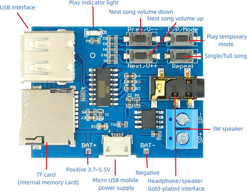 MTDELE 5Pcs MP3 5V Small Amplifier TF Card U Disk Play Decoder Player Module Micro USB Power Supply with Audio